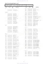 Preview for 3 page of Aiwa INSTRUCTIONS Service Instructions Manual