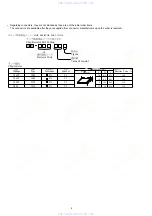 Preview for 4 page of Aiwa INSTRUCTIONS Service Instructions Manual