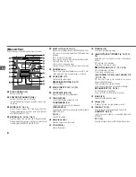 Предварительный просмотр 7 страницы Aiwa JAX-N20 Operating Instructions Manual