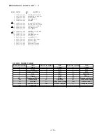 Preview for 10 page of Aiwa KEJ4C Service Manual