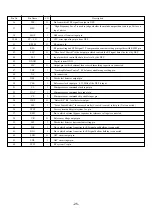 Предварительный просмотр 25 страницы Aiwa LCX-107 Service Manual