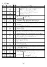 Предварительный просмотр 26 страницы Aiwa LCX-107 Service Manual