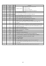 Предварительный просмотр 27 страницы Aiwa LCX-107 Service Manual