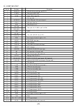 Предварительный просмотр 28 страницы Aiwa LCX-107 Service Manual