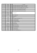 Предварительный просмотр 29 страницы Aiwa LCX-107 Service Manual