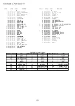 Предварительный просмотр 30 страницы Aiwa LCX-107 Service Manual