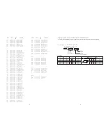 Предварительный просмотр 5 страницы Aiwa LCX-137 Service Manual