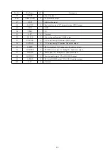 Preview for 21 page of Aiwa LCX-157 Service Manual