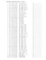 Preview for 10 page of Aiwa LCX-350 Simplified Service Manual