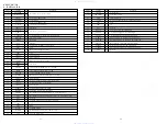 Preview for 26 page of Aiwa LCX-357 EZ Service Manual