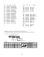 Preview for 8 page of Aiwa LCX-K117 Service Manual