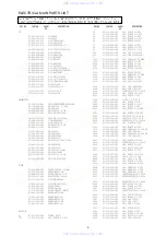 Предварительный просмотр 5 страницы Aiwa LCX-K170 Service Manual