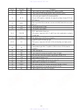 Предварительный просмотр 19 страницы Aiwa LCX-K170 Service Manual