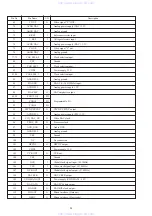 Предварительный просмотр 24 страницы Aiwa LCX-K170 Service Manual