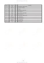 Предварительный просмотр 25 страницы Aiwa LCX-K170 Service Manual