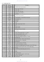 Предварительный просмотр 26 страницы Aiwa LCX-K170 Service Manual