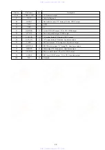 Предварительный просмотр 27 страницы Aiwa LCX-K170 Service Manual