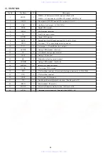 Предварительный просмотр 28 страницы Aiwa LCX-K170 Service Manual