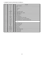 Preview for 37 page of Aiwa LCX-K277 Service Manual