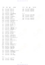 Preview for 8 page of Aiwa Microplate Reader Service Manual