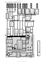 Preview for 11 page of Aiwa Microplate Reader Service Manual