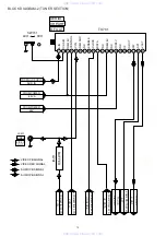 Preview for 12 page of Aiwa Microplate Reader Service Manual