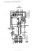 Preview for 13 page of Aiwa Microplate Reader Service Manual