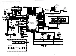 Preview for 16 page of Aiwa Microplate Reader Service Manual