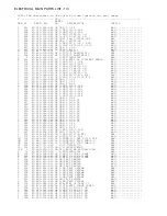 Предварительный просмотр 2 страницы Aiwa MM-FX500 Service Manual