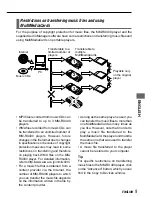 Preview for 9 page of Aiwa MM-RX400 Operating Instructions Manual