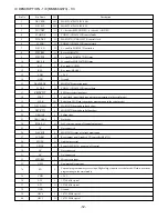 Preview for 12 page of Aiwa MM-VX200 Service Manual