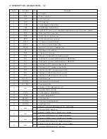 Preview for 15 page of Aiwa MM-VX200 Service Manual