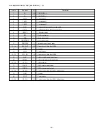 Preview for 17 page of Aiwa MM-VX200 Service Manual