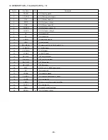 Preview for 18 page of Aiwa MM-VX200 Service Manual