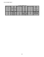 Preview for 23 page of Aiwa MM-VX200 Service Manual