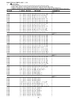 Preview for 8 page of Aiwa MSX-R14 Service Manual