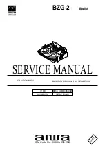 Aiwa MVSD3NM Service Manual preview