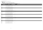 Предварительный просмотр 5 страницы Aiwa MVSD3NM Service Manual