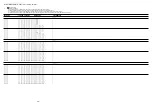 Preview for 10 page of Aiwa MVSD3NM Service Manual