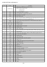 Preview for 33 page of Aiwa MVSD3NM Service Manual