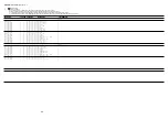 Предварительный просмотр 36 страницы Aiwa MVSD3NM Service Manual