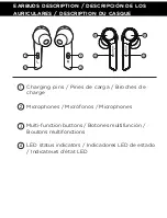 Preview for 3 page of Aiwa MYpods ESP-350BK User Manual