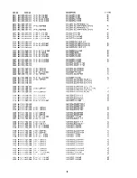 Preview for 8 page of Aiwa nsx 990 Service Manual