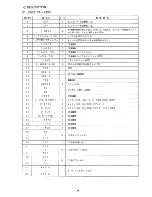 Preview for 31 page of Aiwa nsx 990 Service Manual