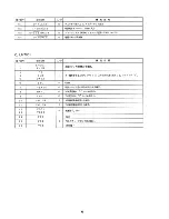 Preview for 32 page of Aiwa nsx 990 Service Manual