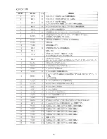 Preview for 33 page of Aiwa nsx 990 Service Manual