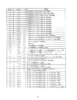 Preview for 34 page of Aiwa nsx 990 Service Manual