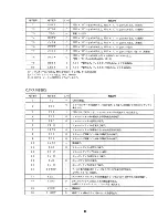 Preview for 35 page of Aiwa nsx 990 Service Manual