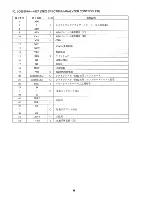 Preview for 38 page of Aiwa nsx 990 Service Manual