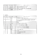 Preview for 40 page of Aiwa nsx 990 Service Manual